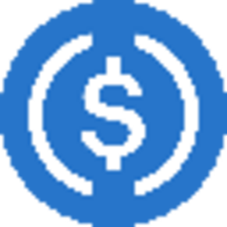 Lightlink Bridged USDC (Lightlink)