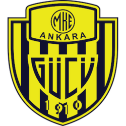 Ankaragücü Fan Token